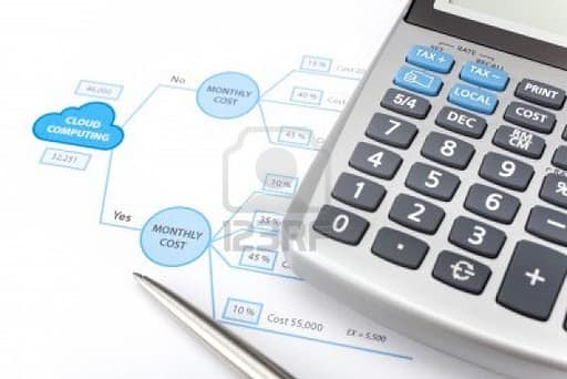 cloud computing for business