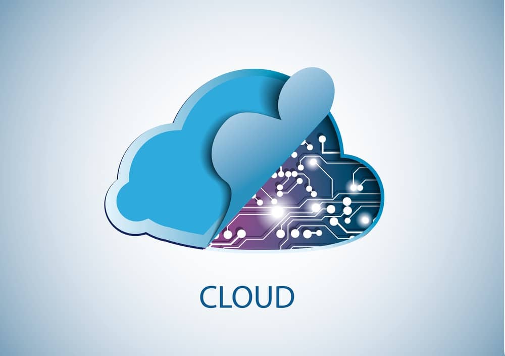 Cloud Computing Business Models